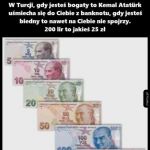 Banknoty w Turcji