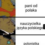 Polonistka