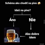 Idziesz na piwo?