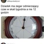 Zegar