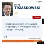 Fałsz