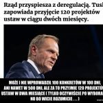120 projektów ustaw