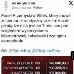 Przeżeranie pieniędzy