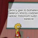 Twórcy gier