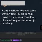 Dochody