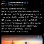 Polska!!!