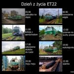 ET22