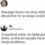 Urodziny