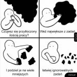 Sposób na nawał obowiązków