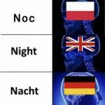 Ciekawe jak się wymawia