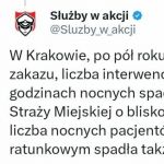 Zakaz sprzedaży alkoholu