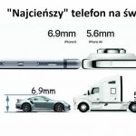 Cienki telefon