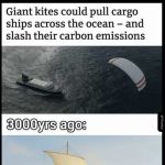 Technologia (niczym historia)zatacza koło