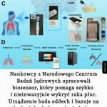 Nieinwazyjna diagnostyka raka płuc