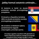 Sukcesy Wielkiego Imperium Rosji na Bałkanach