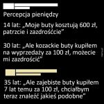 Percepcja pieniędzy