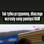 Ceny pamięci RAM