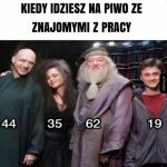 Piwerko ze wspolpracownikami