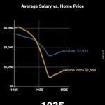 Co? Robić się wam odechciaUo?
