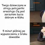 Najgorzej