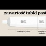 Pasta do zęb&oacute;w - schemat