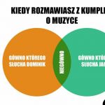 Muzyka