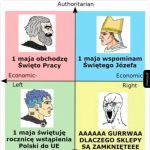 1 maja