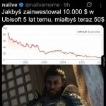 Dziwne, powinno wyjść inaczej